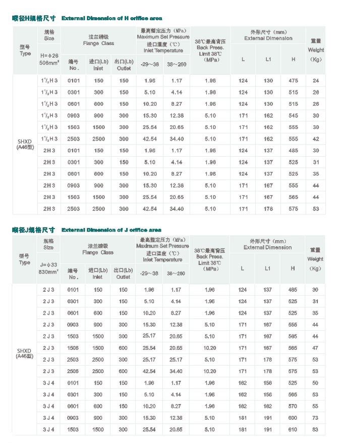 高壓靜電收塵器