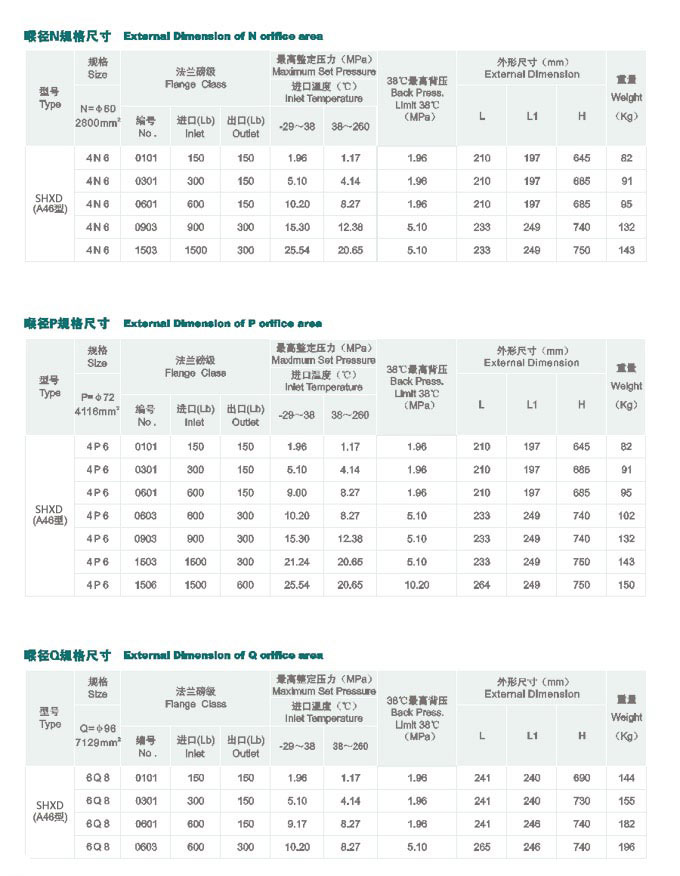 烘干機玻纖袋除塵器
